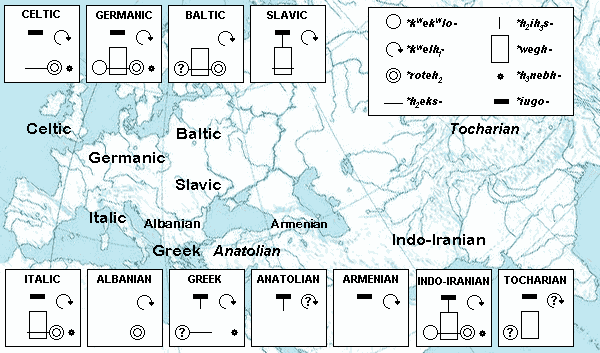 indo-european-wheel-words21.gif